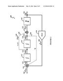 DELTA-SIGMA MODULATOR HAVING TRANSCONDUCTOR NETWORK FOR DYNAMICALLY TUNING     LOOP FILTER COEFFICIENTS diagram and image