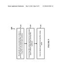 DELTA-SIGMA MODULATOR HAVING TRANSCONDUCTOR NETWORK FOR DYNAMICALLY TUNING     LOOP FILTER COEFFICIENTS diagram and image