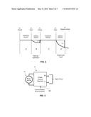 Packet Energy Transfer Power Control Elements diagram and image