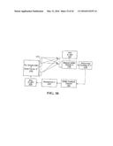 Closed Loop Mimo Systems And Methods diagram and image