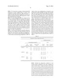 Closed Loop Mimo Systems And Methods diagram and image