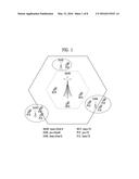 METHOD FOR TRANSMITTING, BY TERMINAL, CSI FEEDBACK IN HETEROGENEOUS     CELLULAR ENVIRONMENT diagram and image