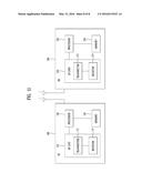 METHOD FOR TRANSMITTING, BY TERMINAL, CSI FEEDBACK IN HETEROGENEOUS     CELLULAR ENVIRONMENT diagram and image