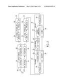 STATIC DELAY COMPENSATION IN A TELECOMMUNICATIONS SYSTEM diagram and image