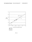 Dynamic Optical Channel Sparing in an Industry Standard Input/Output     Subsystem diagram and image