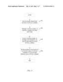 Dynamic Optical Channel Sparing in an Industry Standard Input/Output     Subsystem diagram and image