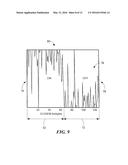 OPTICAL ORTHOGONAL FREQUENCY DIVISION MULTIPLEXING (O-OFDM) SYSTEM WITH     PULSE-WIDTH MODULATION (PWM) DIMMING diagram and image