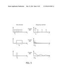 LIGHT DETECTION SYSTEM AND METHOD diagram and image