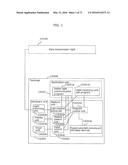 INFORMATION COMMUNICATION DEVICE diagram and image