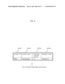 INFORMATION COMMUNICATION DEVICE diagram and image