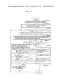 INFORMATION COMMUNICATION DEVICE diagram and image