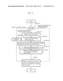 INFORMATION COMMUNICATION DEVICE diagram and image