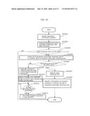 INFORMATION COMMUNICATION DEVICE diagram and image