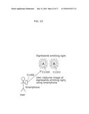 INFORMATION COMMUNICATION DEVICE diagram and image