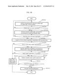 INFORMATION COMMUNICATION DEVICE diagram and image