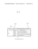 INFORMATION COMMUNICATION DEVICE diagram and image