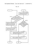 INFORMATION COMMUNICATION DEVICE diagram and image