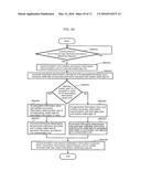 INFORMATION COMMUNICATION DEVICE diagram and image