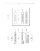 INFORMATION COMMUNICATION DEVICE diagram and image