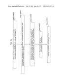 INFORMATION COMMUNICATION DEVICE diagram and image