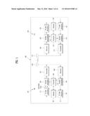 METHOD AND APPARATUS FOR CANCELLING SELF-INTERFERENCE SIGNAL BETWEEN     TRANSMISSION ANTENNA AND RECEPTION ANTENNA diagram and image