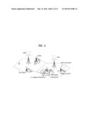 METHOD AND APPARATUS FOR CANCELLING SELF-INTERFERENCE SIGNAL BETWEEN     TRANSMISSION ANTENNA AND RECEPTION ANTENNA diagram and image