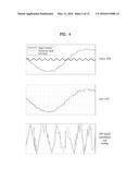 METHOD AND APPARATUS FOR CANCELLING SELF-INTERFERENCE SIGNAL BETWEEN     TRANSMISSION ANTENNA AND RECEPTION ANTENNA diagram and image