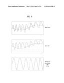 METHOD AND APPARATUS FOR CANCELLING SELF-INTERFERENCE SIGNAL BETWEEN     TRANSMISSION ANTENNA AND RECEPTION ANTENNA diagram and image