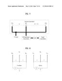 METHOD AND APPARATUS FOR CANCELLING SELF-INTERFERENCE SIGNAL BETWEEN     TRANSMISSION ANTENNA AND RECEPTION ANTENNA diagram and image