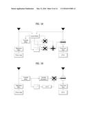 METHOD AND APPARATUS FOR CANCELLING SELF-INTERFERENCE SIGNAL BETWEEN     TRANSMISSION ANTENNA AND RECEPTION ANTENNA diagram and image