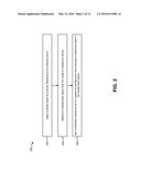 SYSTEMS AND METHODS FOR SELF-CALIBRATION FOR WIRELESS COMMUNICATION diagram and image