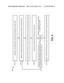 SYSTEMS AND METHODS FOR SELF-CALIBRATION FOR WIRELESS COMMUNICATION diagram and image