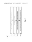 SYSTEMS AND METHODS FOR SELF-CALIBRATION FOR WIRELESS COMMUNICATION diagram and image