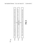 SYSTEMS AND METHODS FOR SELF-CALIBRATION FOR WIRELESS COMMUNICATION diagram and image