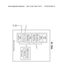 SYSTEMS AND METHODS FOR SELF-CALIBRATION FOR WIRELESS COMMUNICATION diagram and image