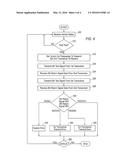 MULTIPLE TRANSCEIVER AND ANTENNA VERIFICATION SYSTEM diagram and image