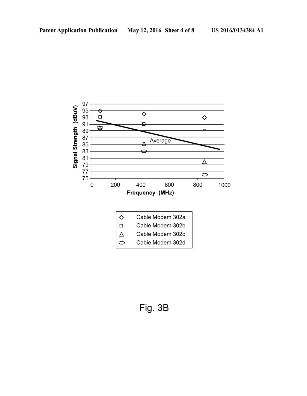 USE OF AN APPARATUS FOR IMPROVING SIGNAL TO NOISE RATIO - diagram, schematic, and image 05