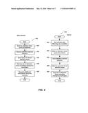 METHODS AND APPARATUSES FOR EMERGENCY NOTIFICATIONS TO THE HEARING     IMPAIRED diagram and image