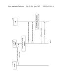 SMALL CELL CONFIGURATION FOR INTERFERENCE MITIGATION diagram and image