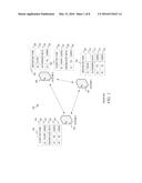 OFF DEVICE STORAGE OF CRYPTOGRAPHIC KEY MATERIAL diagram and image