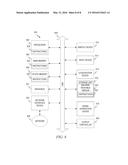 OFF DEVICE STORAGE OF CRYPTOGRAPHIC KEY MATERIAL diagram and image