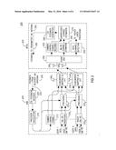 DEMODULATION REFERENCE SIGNAL BASED CHANNEL STATE INFORMATION FEEDBACK IN     OFDM-MIMO SYSTEMS diagram and image