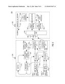 DEMODULATION REFERENCE SIGNAL BASED CHANNEL STATE INFORMATION FEEDBACK IN     OFDM-MIMO SYSTEMS diagram and image