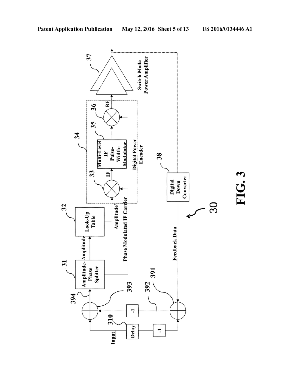 System and Method for Linearizing Power Amplifiers - diagram, schematic, and image 06