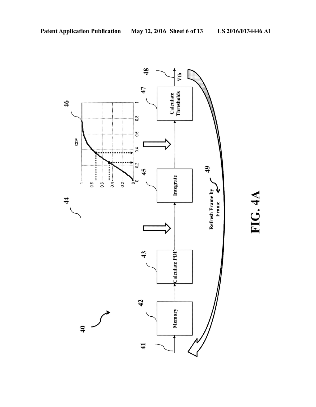 System and Method for Linearizing Power Amplifiers - diagram, schematic, and image 07