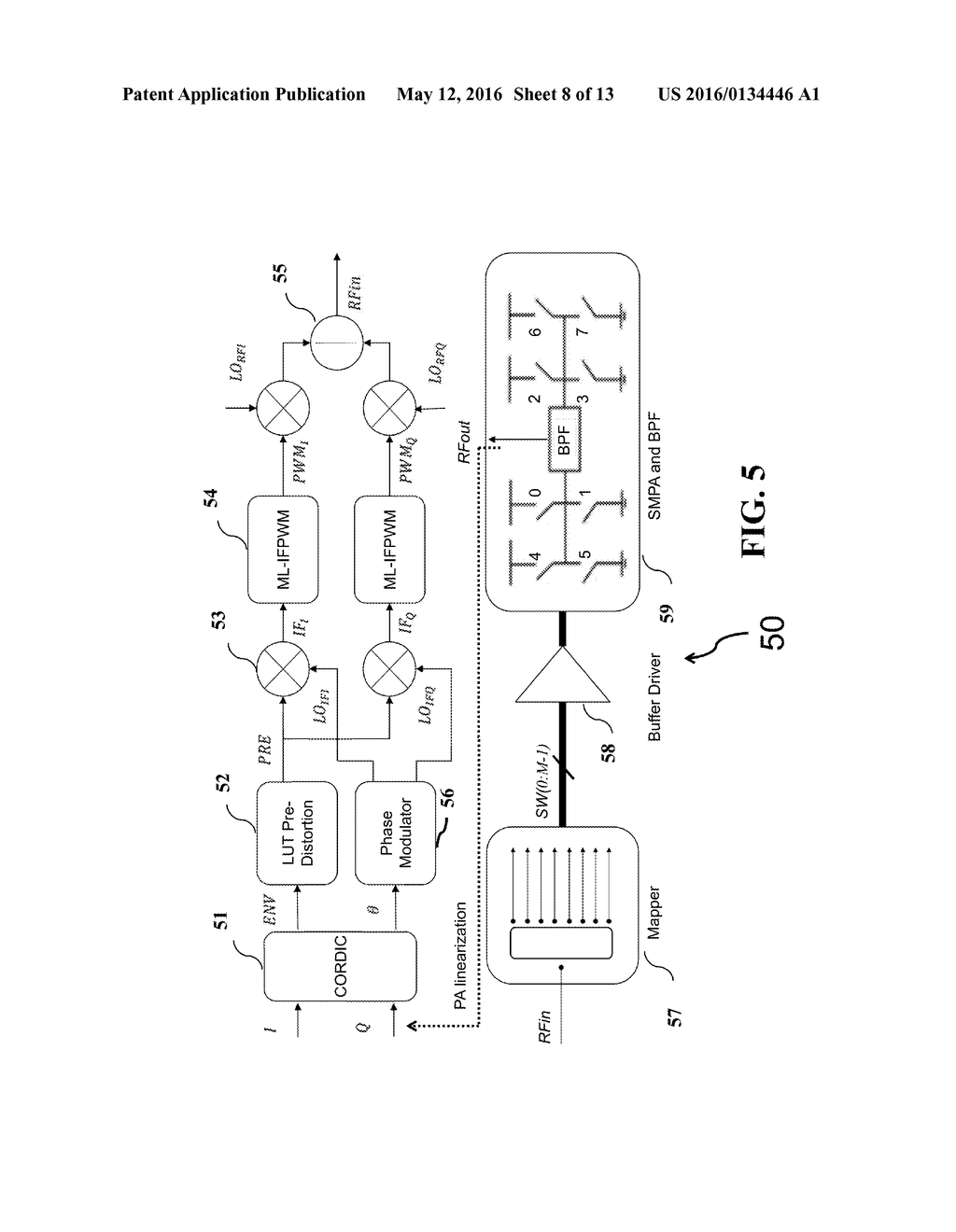 System and Method for Linearizing Power Amplifiers - diagram, schematic, and image 09