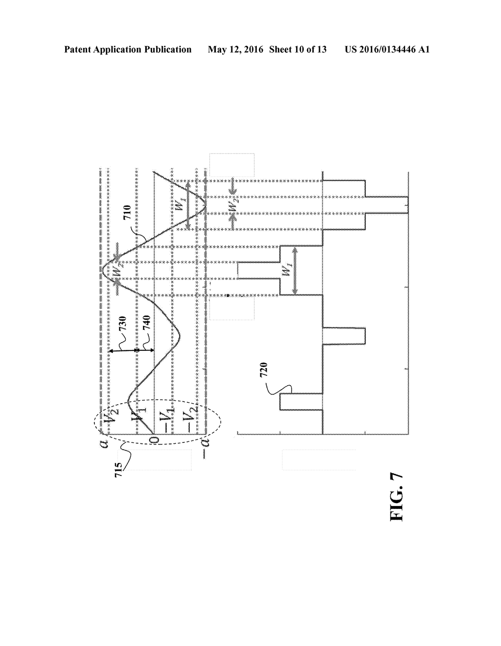 System and Method for Linearizing Power Amplifiers - diagram, schematic, and image 11