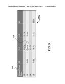 System and Method for Linearizing Power Amplifiers diagram and image