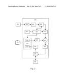 APPARATUS FOR CONFIGURING COMMUNICATION-RELATED PARAMETERS diagram and image