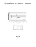 APPARATUS FOR CONFIGURING COMMUNICATION-RELATED PARAMETERS diagram and image